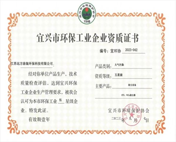 环保工业企业资质证书